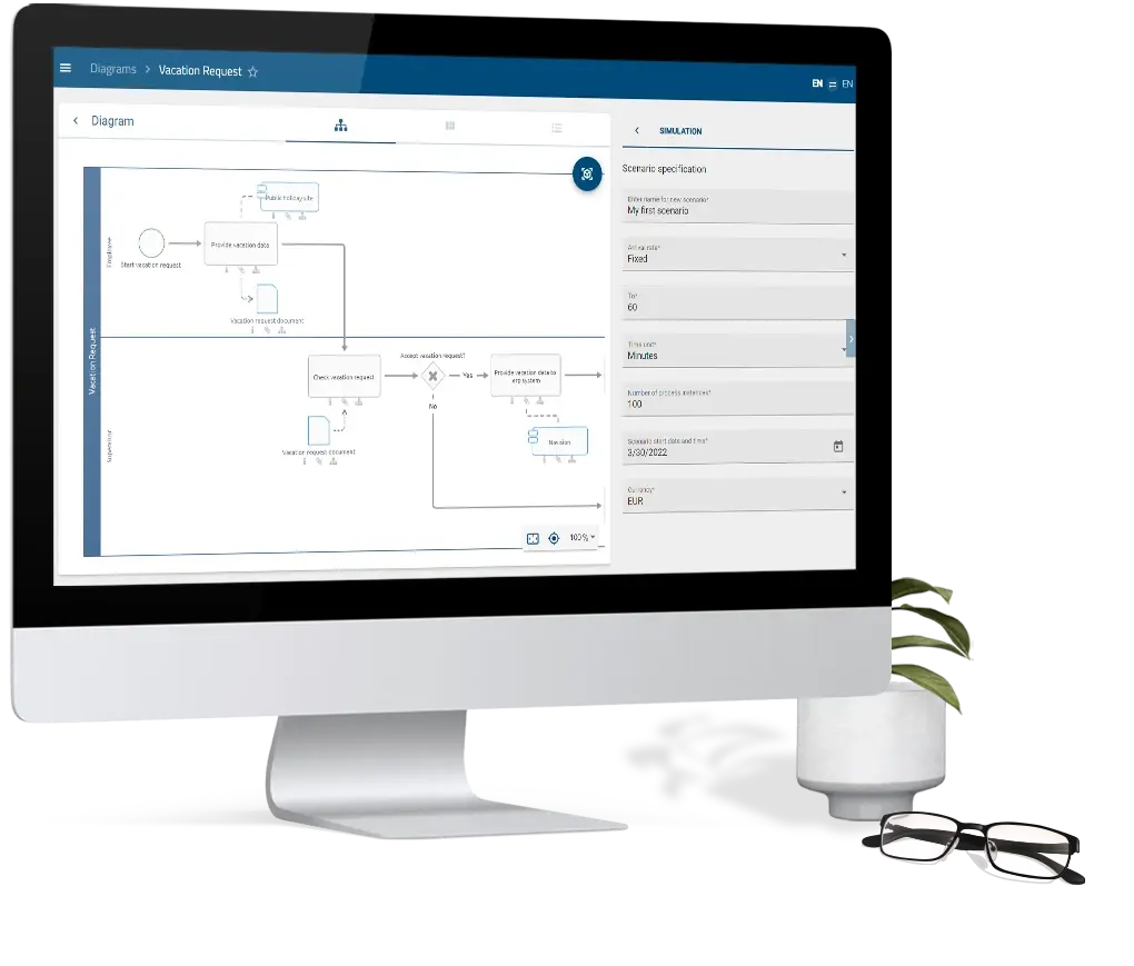 Process simulation