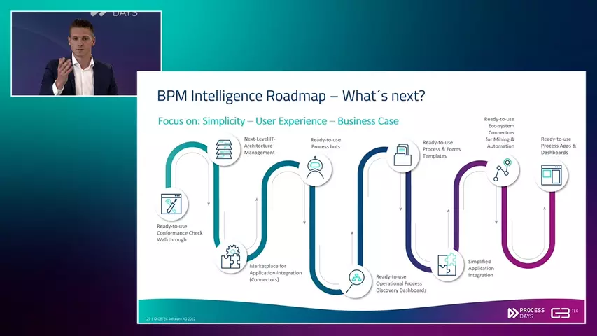 GBTEC Roadmap