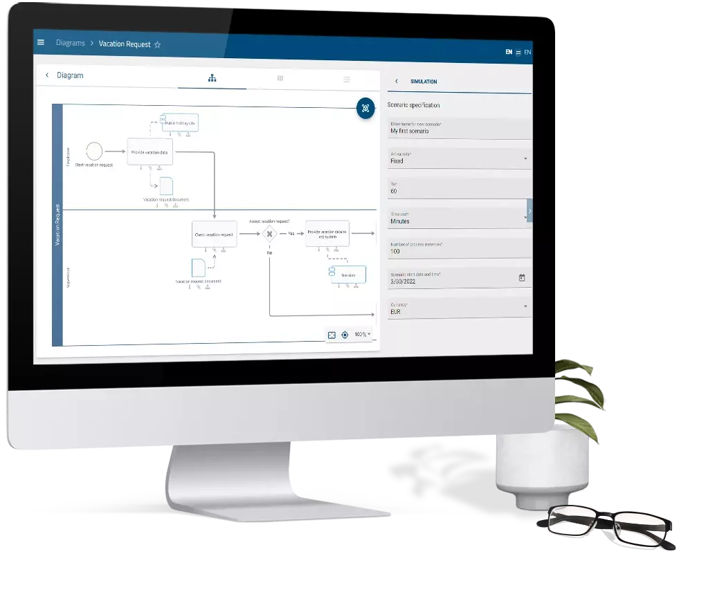 Process simulation Process simulation