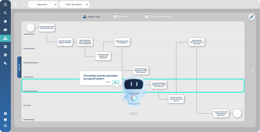 Arty serves as an AI Copilot, offering real-time personalized recommendations for continuous process improvement.