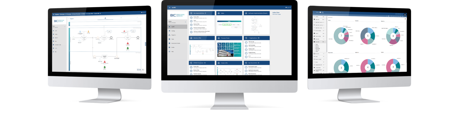BIC Process Design - BPM Software BIC Process Design - BPM Software