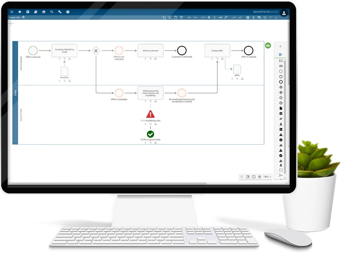 bpmn 2.0 software