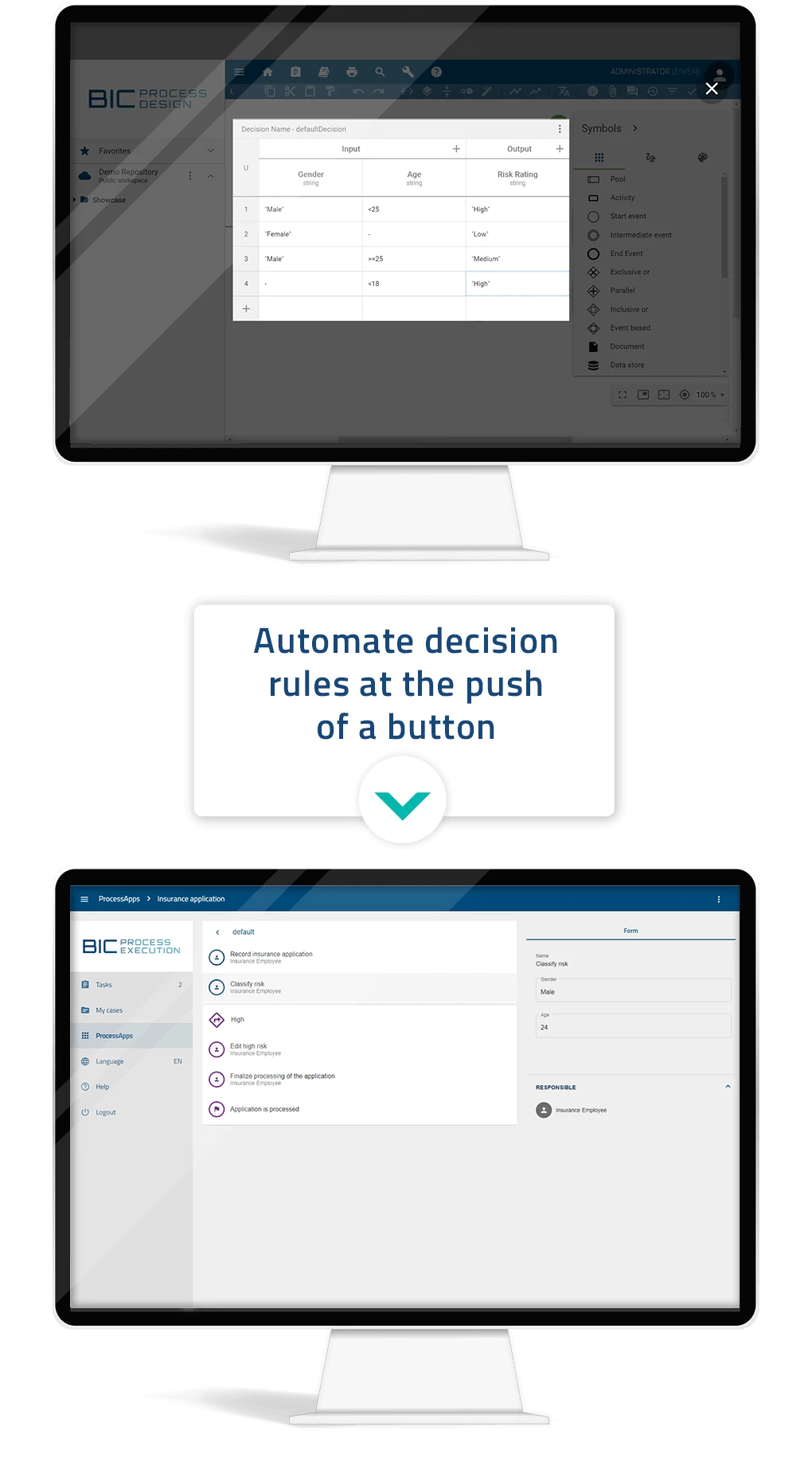 Decision rules - DMN