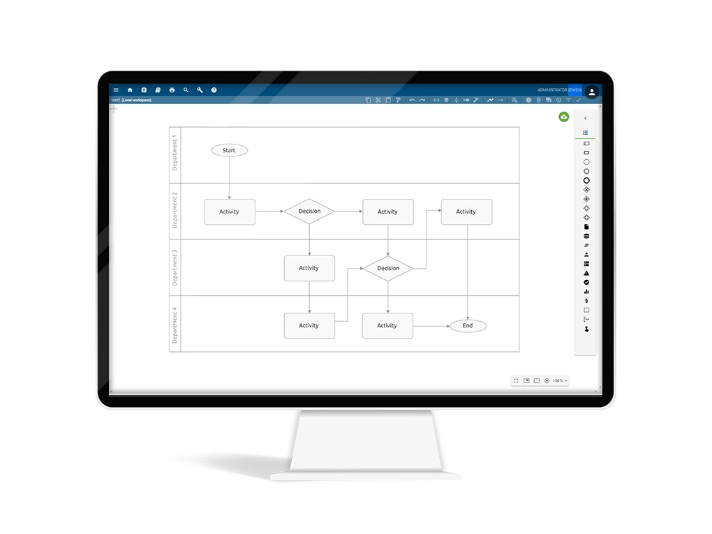 Screenshot des Swimlane Diagramms