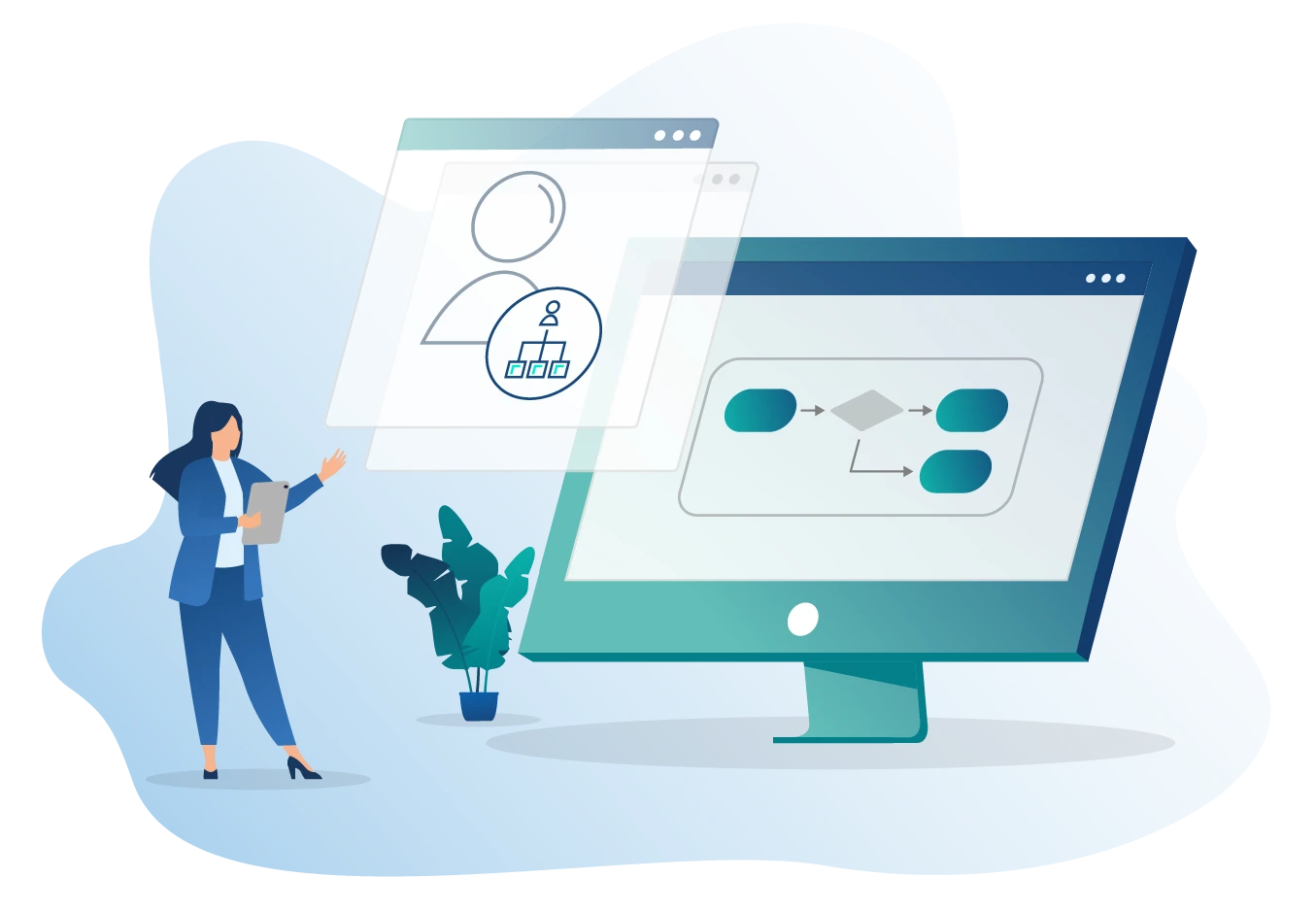 Process Owner tasks
