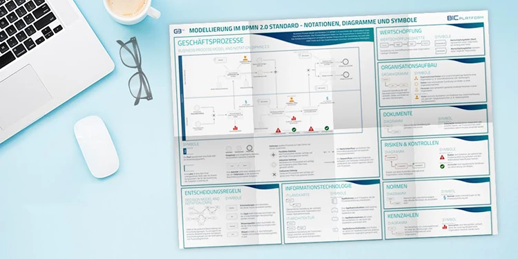 bpmn poster