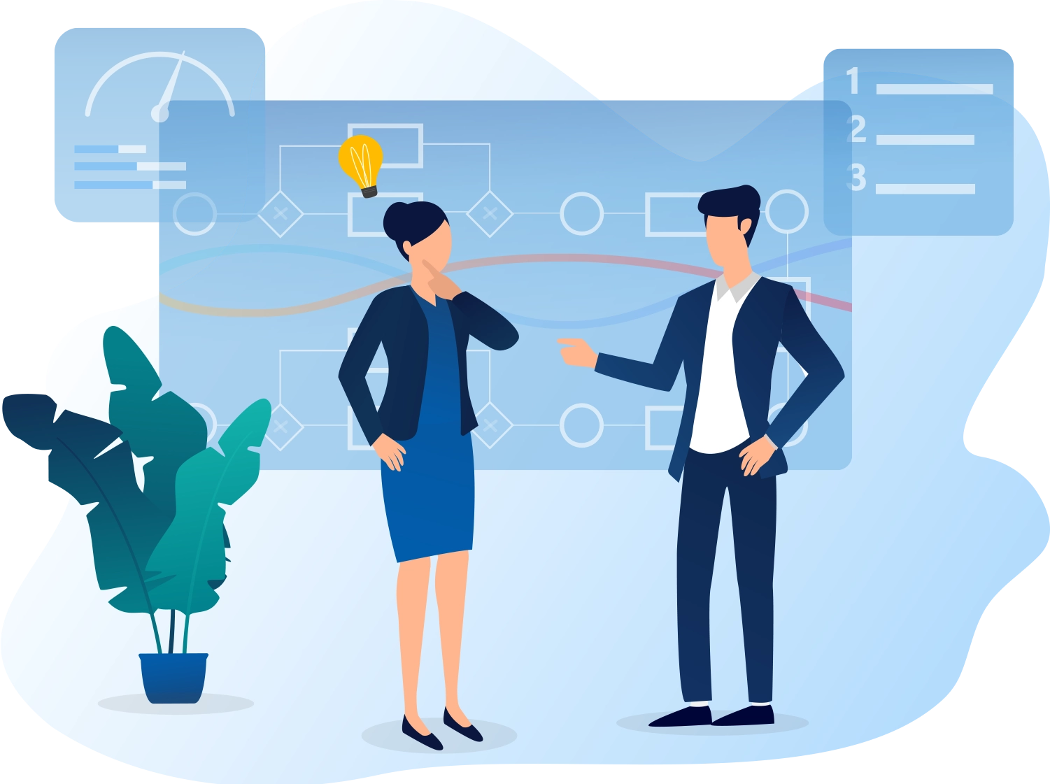BPM Consulting BPM Consulting
