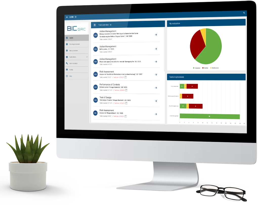 Risk situation in dashboard