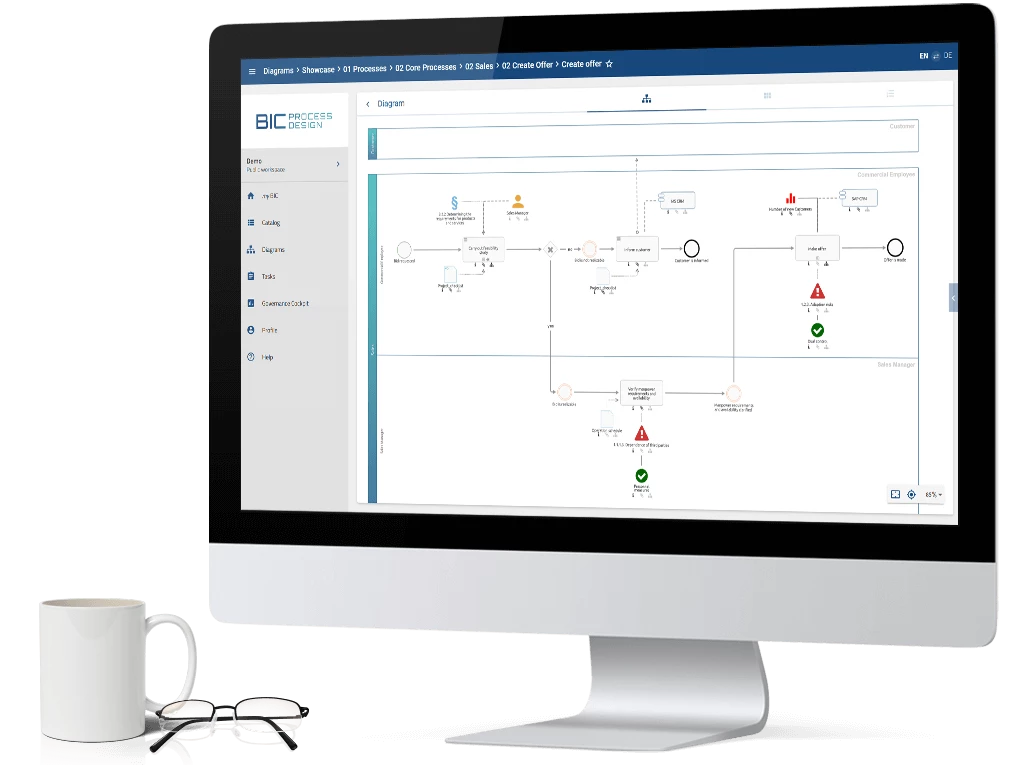 process mapping software