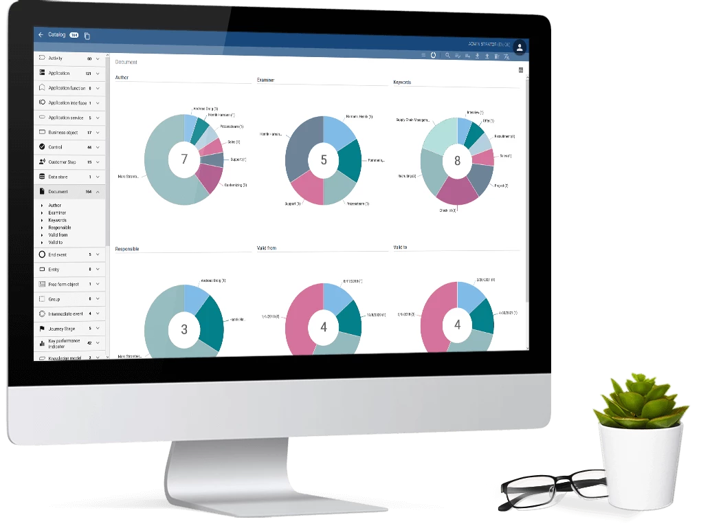 process mapping tool 